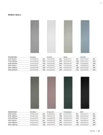 B&Q brochure week 30 Page 41