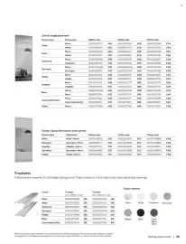 B&Q brochure week 30 Page 55