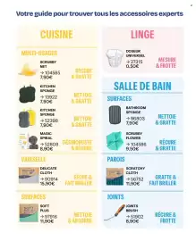 Catalogue Stanhome page 48
