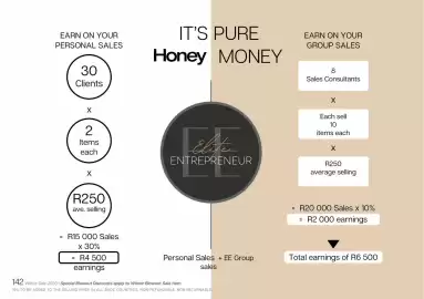 Honey Fashion Accessories catalogue Page 144