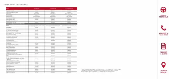 Nissan catalogue Page 9