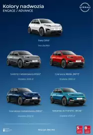 Nissan gazetka | Micra Strona 4