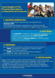 Volantino Euronics Pagina 3