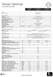Nissan gazetka | Qashqai Strona 10