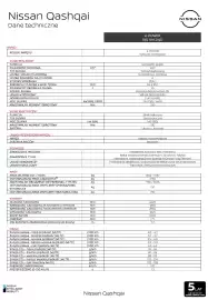 Nissan gazetka | Qashqai Strona 11