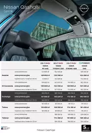 Nissan gazetka | Qashqai Strona 3