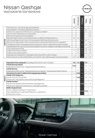 Nissan gazetka | Qashqai Strona 9