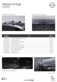 Nissan gazetka | X-Trail 2025 Strona 14