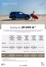 Nissan gazetka | X-Trail 2025 Strona 4