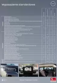Nissan gazetka | Townstar Combi 2026 Strona 6