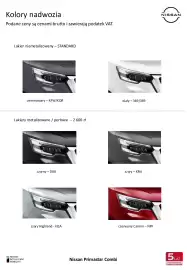 Nissan gazetka | Primstar Combi 2026 Strona 4