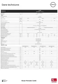 Nissan gazetka | Primstar Combi 2026 Strona 7