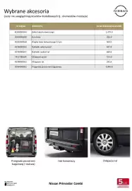 Nissan gazetka | Primstar Combi 2026 Strona 8