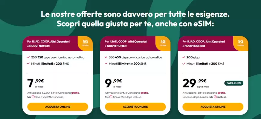 Kena Mobile (valido fino al 29-07)