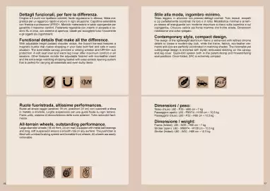 Volantino Cam Pagina 9