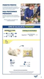 Catálogo Makro Página 3