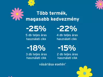 Tchibo akciós újság Oldal 1