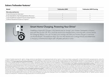 Subaru catalogue Page 14