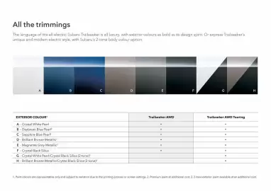 Subaru catalogue Page 5