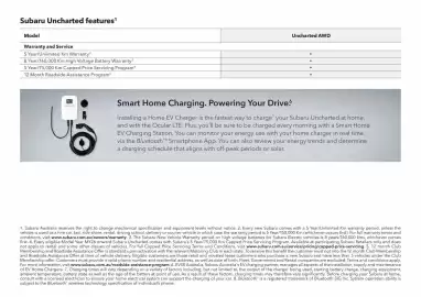 Subaru catalogue Page 13