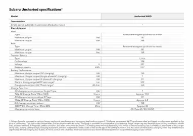 Subaru catalogue Page 6