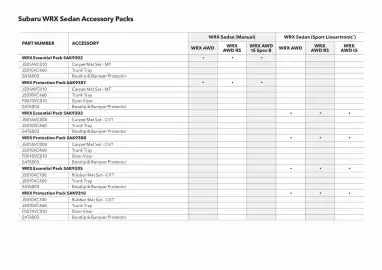 Subaru catalogue Page 42