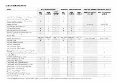 Subaru catalogue Page 58