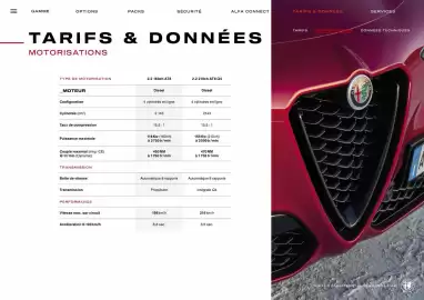 Catalogue Alfa Romeo page 17