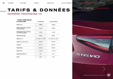Catalogue Alfa Romeo page 18