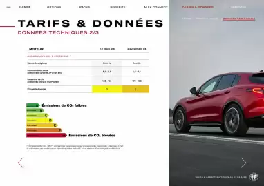 Catalogue Alfa Romeo page 19