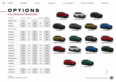 Catalogue Alfa Romeo page 16