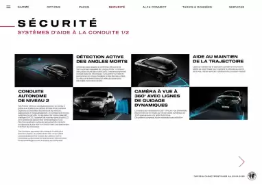 Catalogue Alfa Romeo page 19
