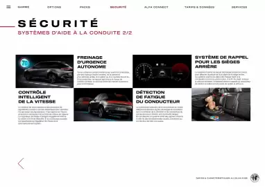Catalogue Alfa Romeo page 20