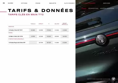 Catalogue Alfa Romeo page 25