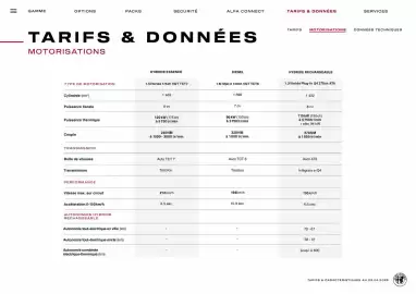 Catalogue Alfa Romeo page 26