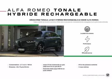 Catalogue Alfa Romeo page 3