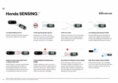 Honda catalogue Page 14