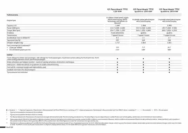 Audi catalogue Page 2