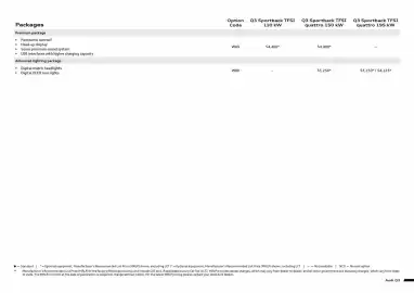 Audi catalogue Page 3
