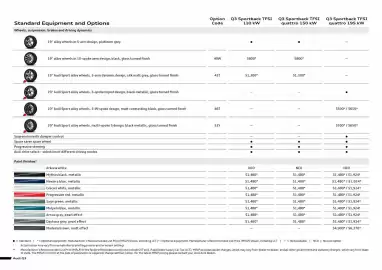 Audi catalogue Page 4