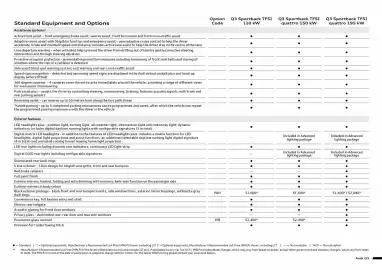 Audi catalogue Page 5