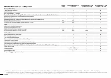 Audi catalogue Page 6