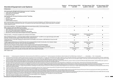 Audi catalogue Page 7