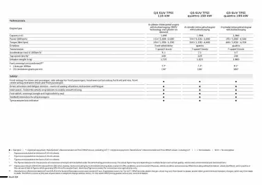 Audi catalogue Page 2