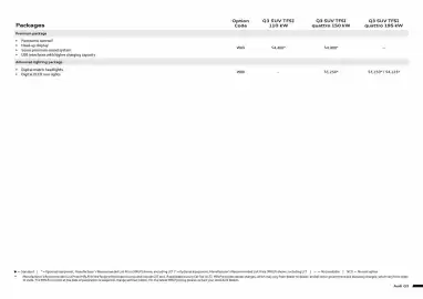 Audi catalogue Page 3