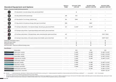 Audi catalogue Page 4