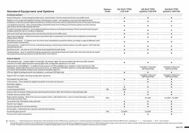 Audi catalogue Page 5