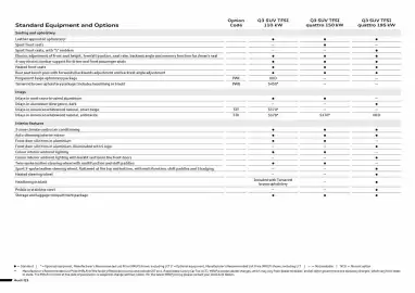 Audi catalogue Page 6
