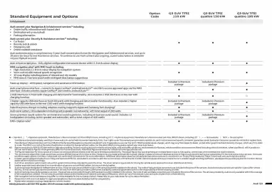 Audi catalogue Page 7