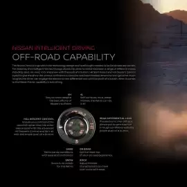 Nissan catalogue Page 4